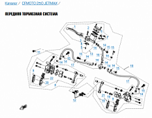 ������� ���������, ������� CFMOTO JetMax 250 5190-080255